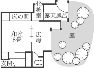 間取り図:初音