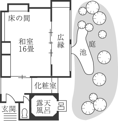 間取り図:観月