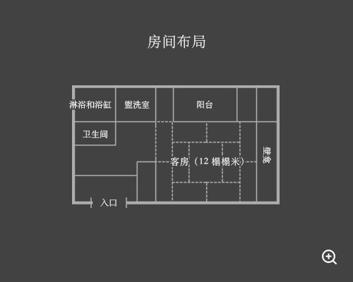 房间布局