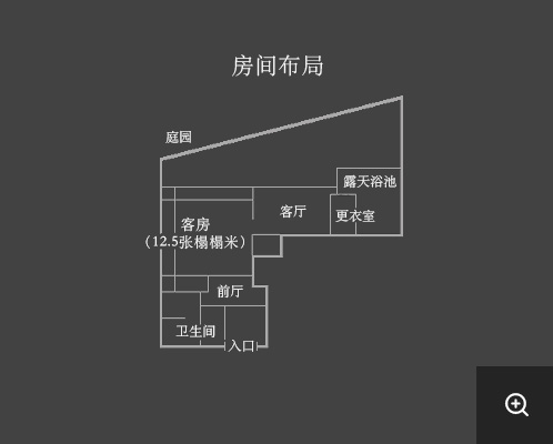 房间布局