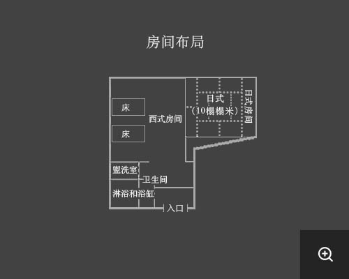 房间布局