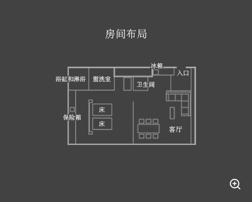 房间布局