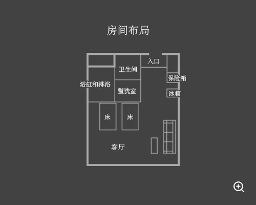 房间布局