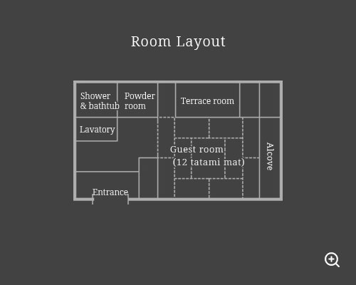 Room Layout
