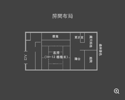 房間布局